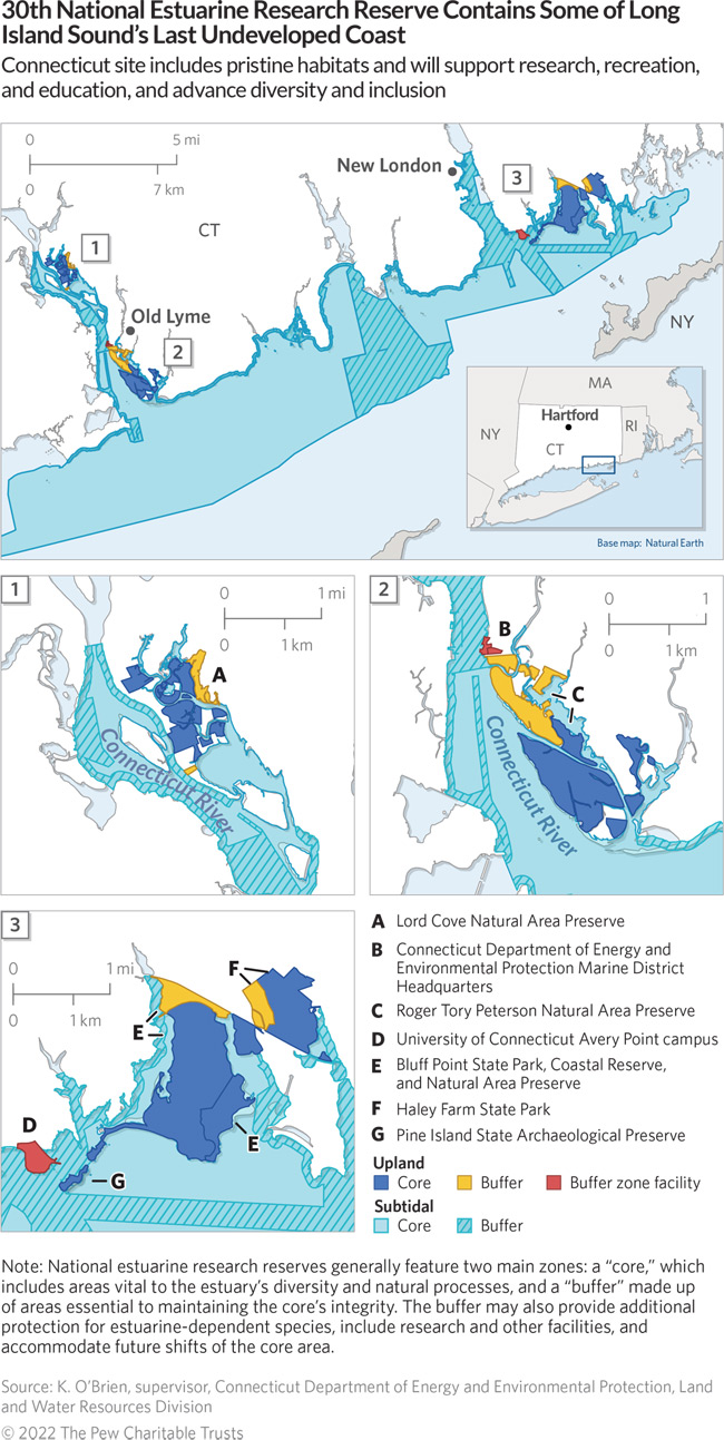 30th National Estuarine Research Reserve Contains Some of Long Island Sound's Last Undeveloped Coast