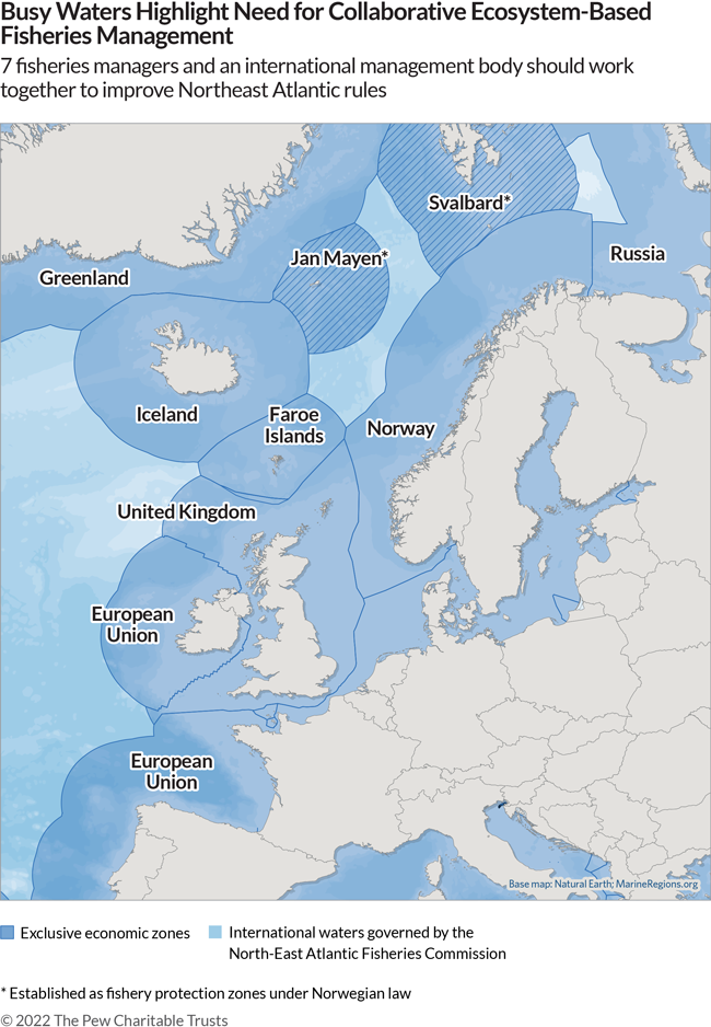 Busy Waters Highlight Need for Collaborative Ecosystem-Based Fisheries Management