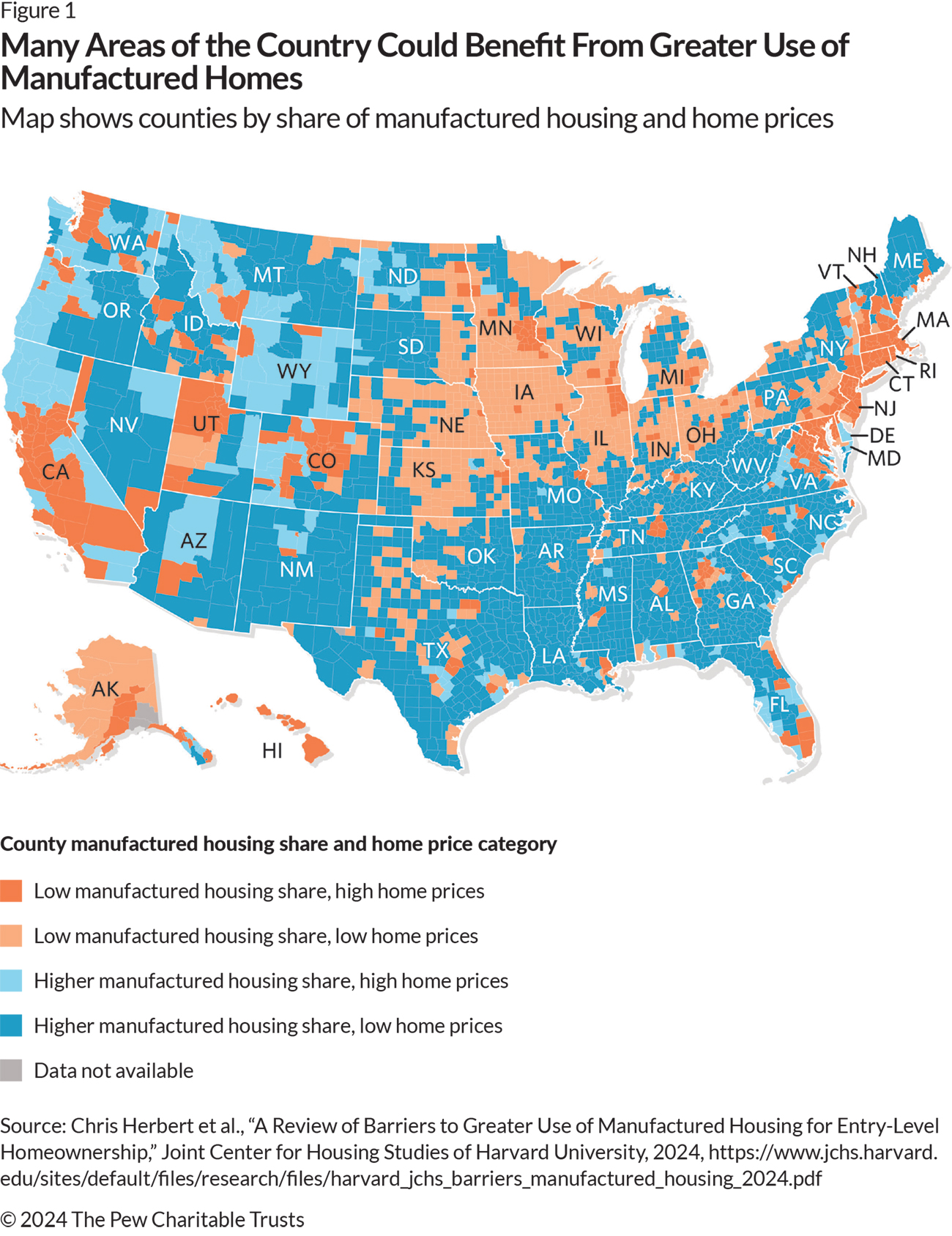 A map of the United States displays counties by their share of manufactured housing and the prices of homes. Counties with a low share of manufactured housing are red or orange, with red showing counties where home prices are high. Counties with a higher share of manufactured housing are shades of blue, with dark blue showing counties where home prices are low.