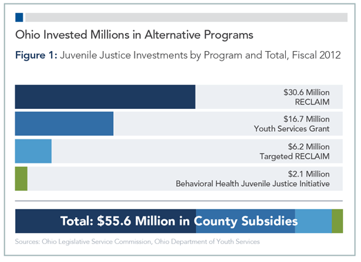 OH-figure1-2 OH-figure1-2