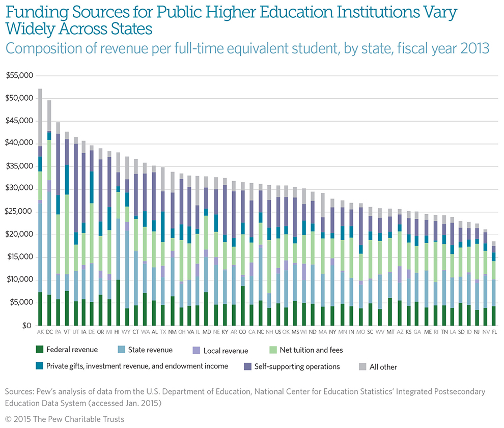 Chartbook figure 9 small