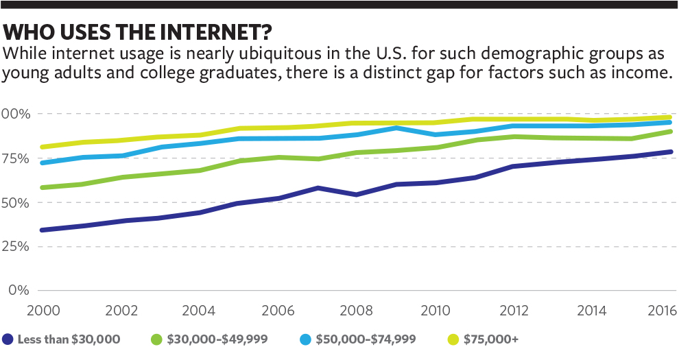 Trend Magazine Summer 2017