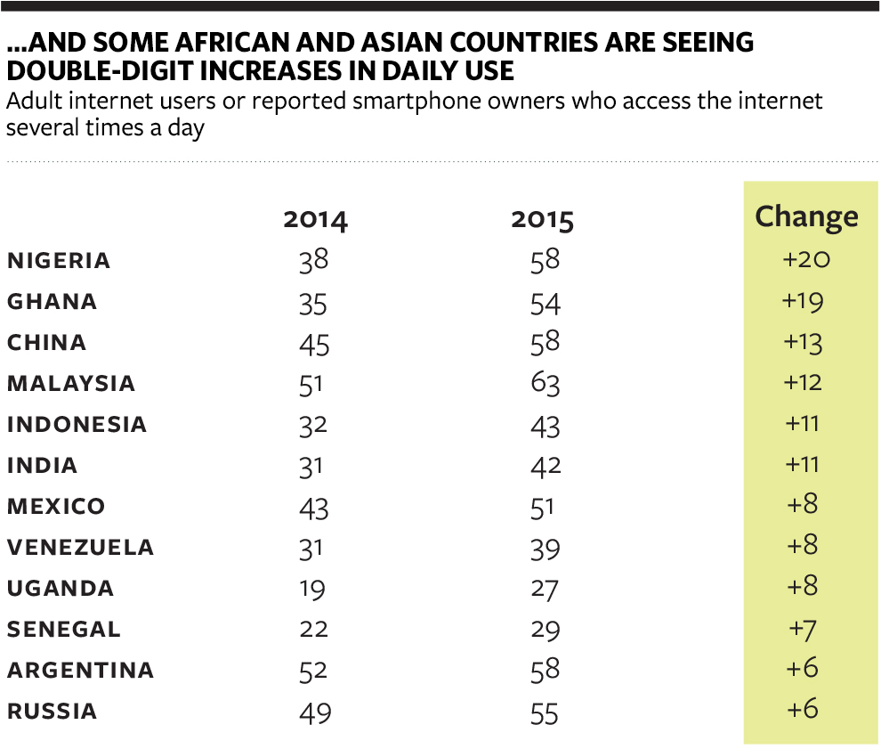 Trend Magazine Summer 2017
