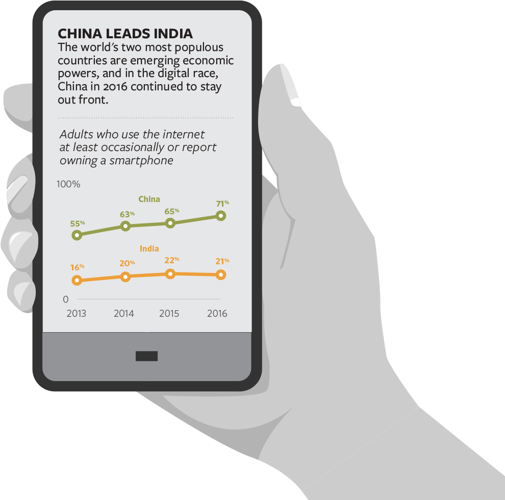 Trend Magazine Summer 2017